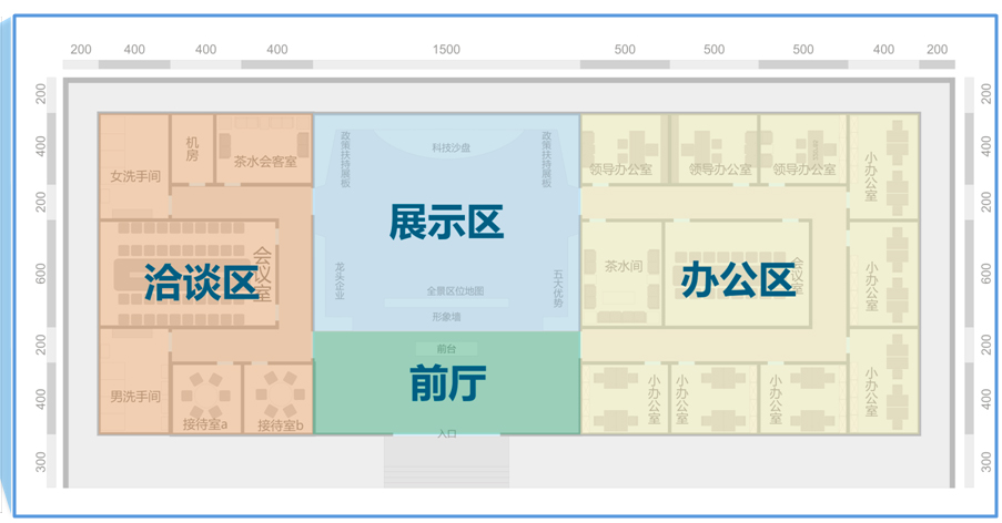 展館展廳參觀路線設(shè)計(jì)