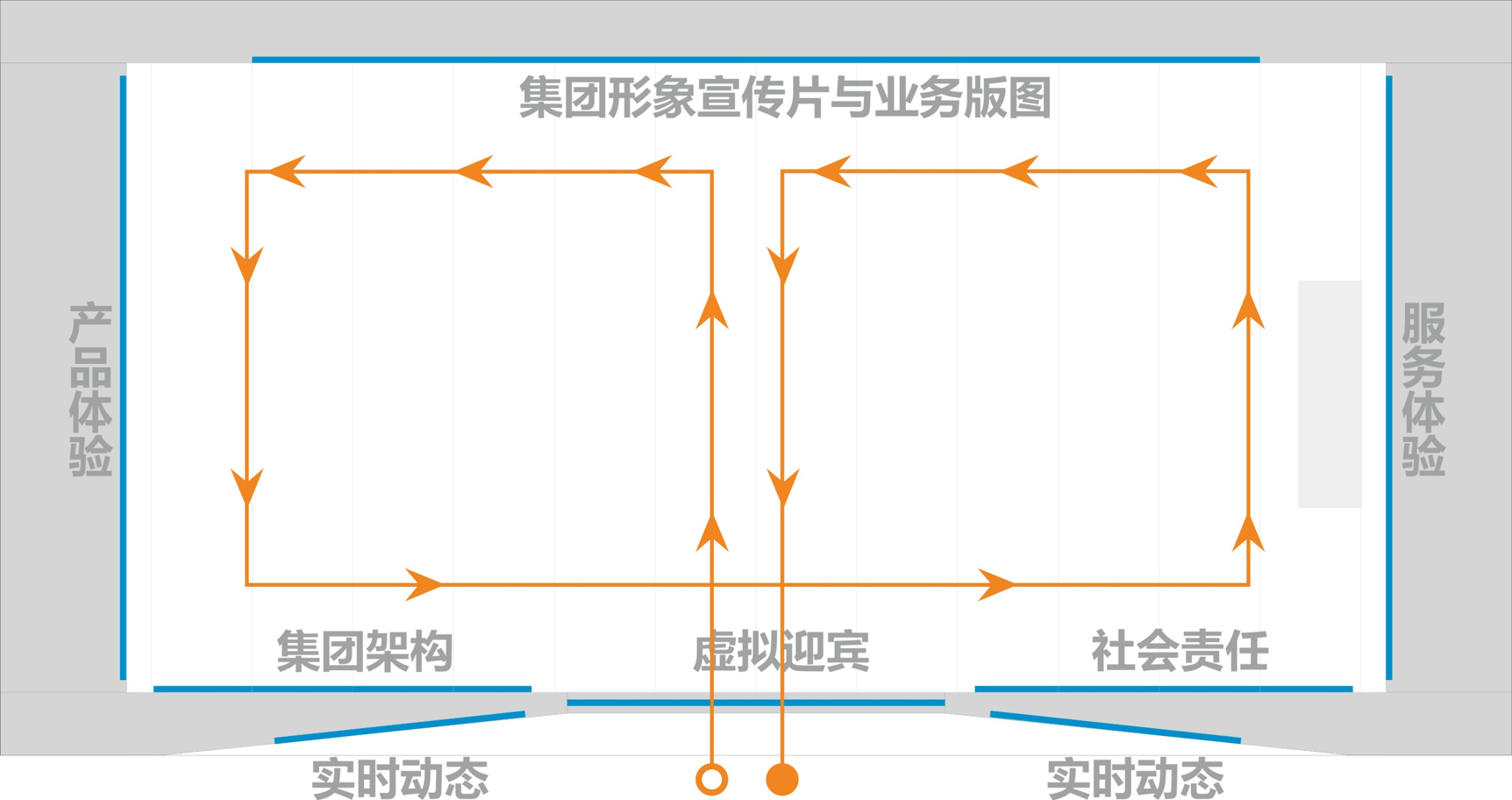 品牌展示廳設(shè)計(jì)方案