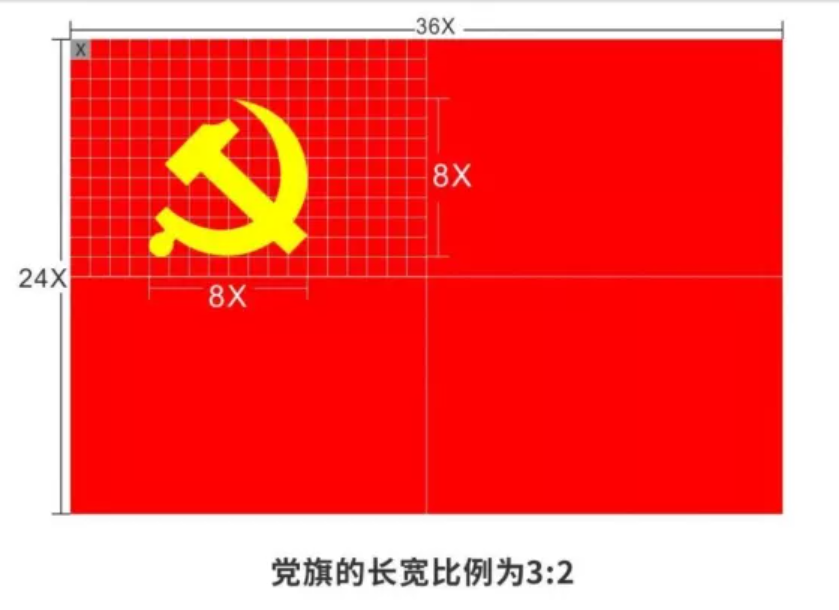 黨建展廳的設(shè)計規(guī)范